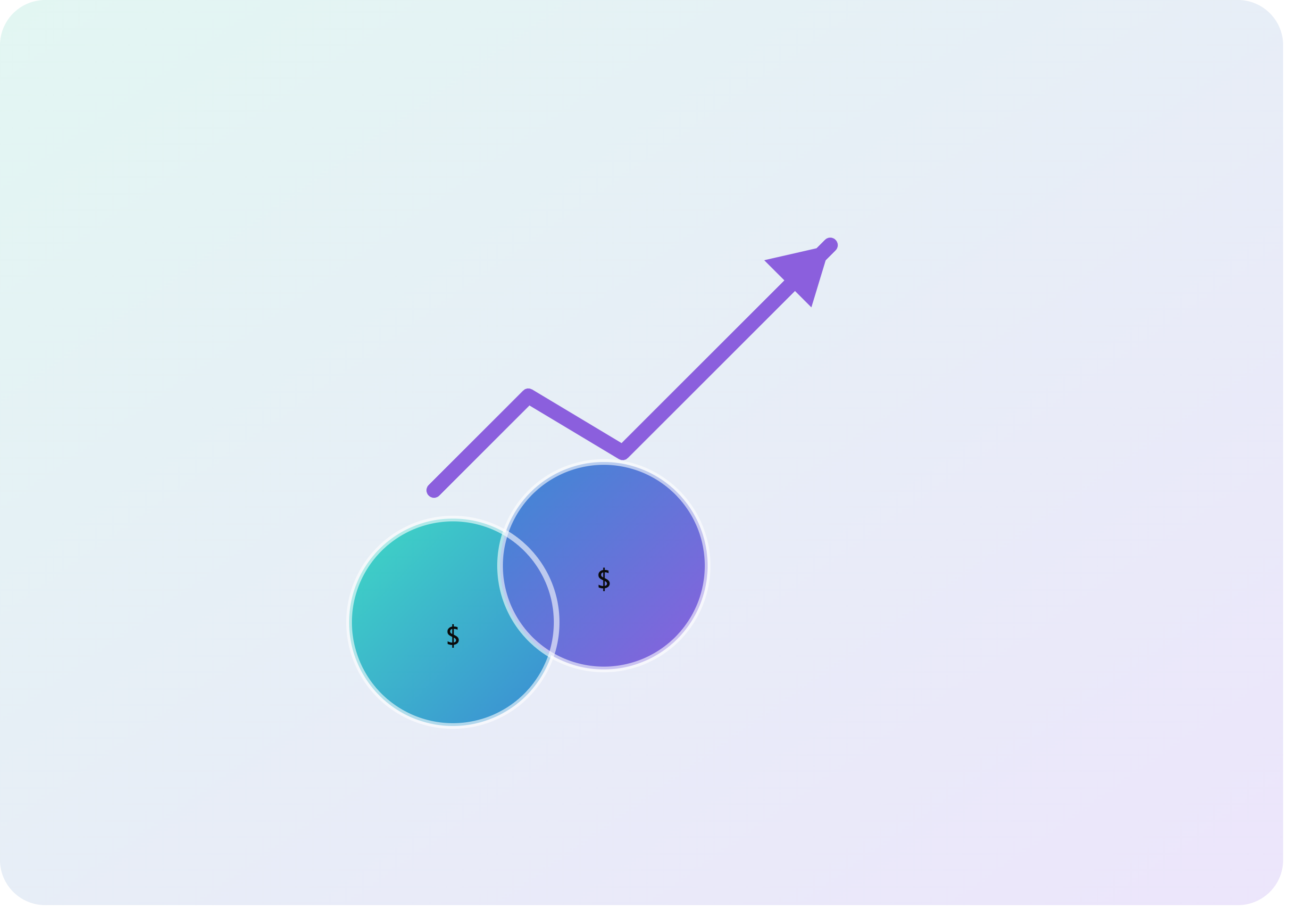 Funding Projects